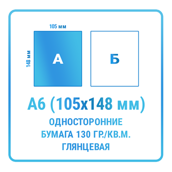 Листовки А6 (105х148 мм), односторонние, бумага 130 гр./кв.м. глянцевая 10145