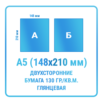 Листовки А5 (148х210 мм), двухсторонние, бумага 130 гр./кв.м. глянцевая 10152