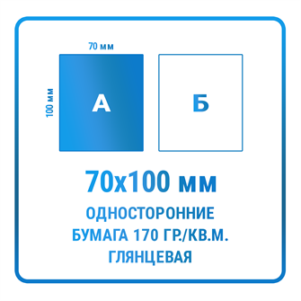 Листовки 70х100 мм, односторонние, бумага 170 гр./кв.м. глянцевая 10342