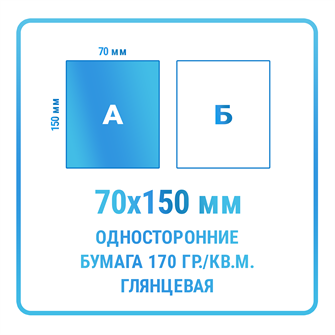 Листовки 70х150 мм, односторонние, бумага 170 гр./кв.м. глянцевая 10400